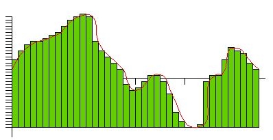 KS5 - Using Run Data KS5 - Using Run Data