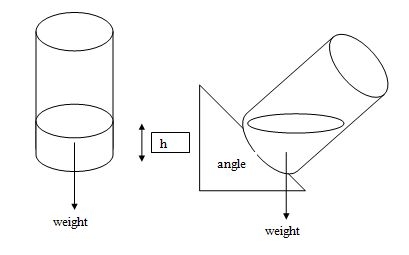 KS3 - Centre of Gravity exercise KS3 - Centre of Gravity exercise